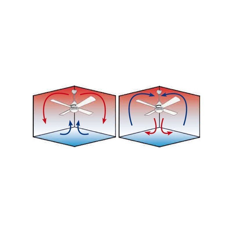 Yakarta blanc un ventilateur de plafond classique pour pièces moyennes de 10 à 20 m²